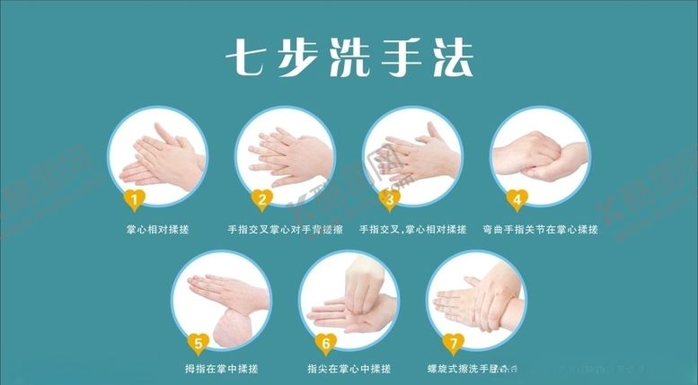 编号：26797009260628406347【酷图网】源文件下载-七步洗手