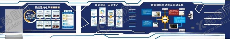 编号：75285105011103336073【酷图网】源文件下载-新能源电车发展历程文化墙