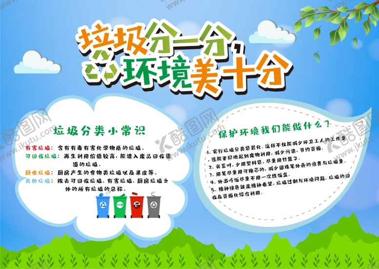 编号：56281209251842032289【酷图网】源文件下载-垃圾分类