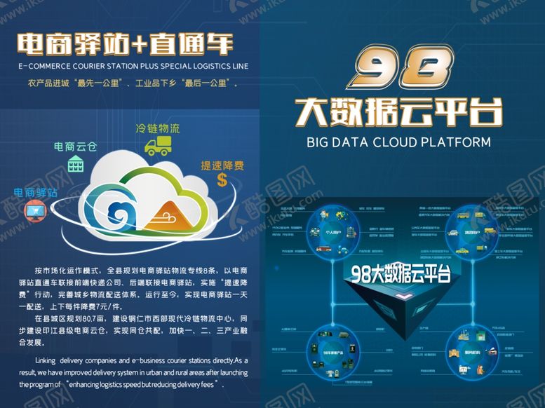 编号：94569506301200277225【酷图网】源文件下载-电商驿站