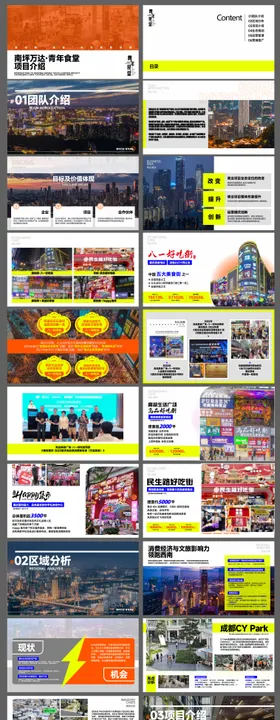 青年食堂项目介绍PPT