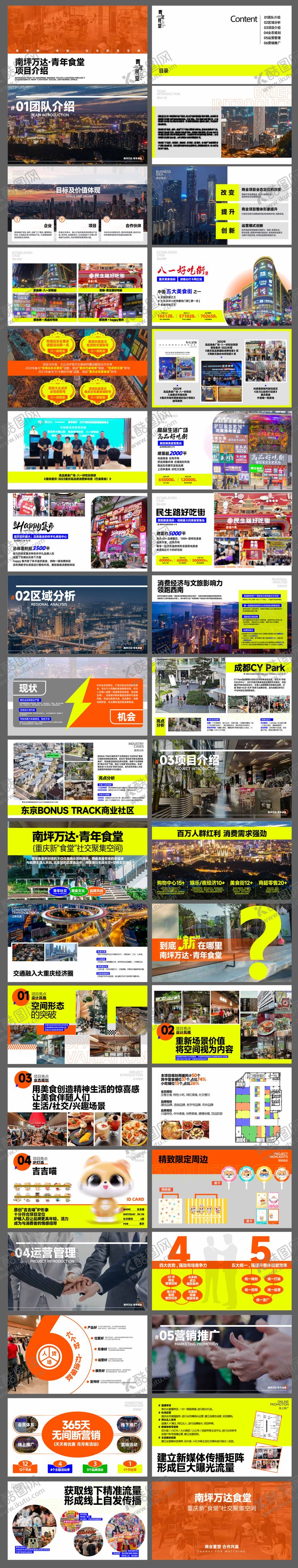 编号：30054606160056549735【酷图网】源文件下载-青年食堂项目介绍PPT