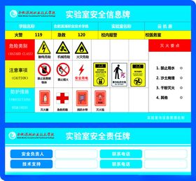 滨湖学院实验室安全信息牌