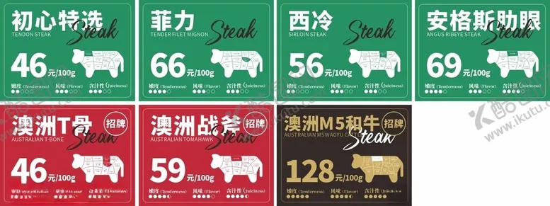 编号：61308702051713534135【酷图网】源文件下载-标签价格展示牌