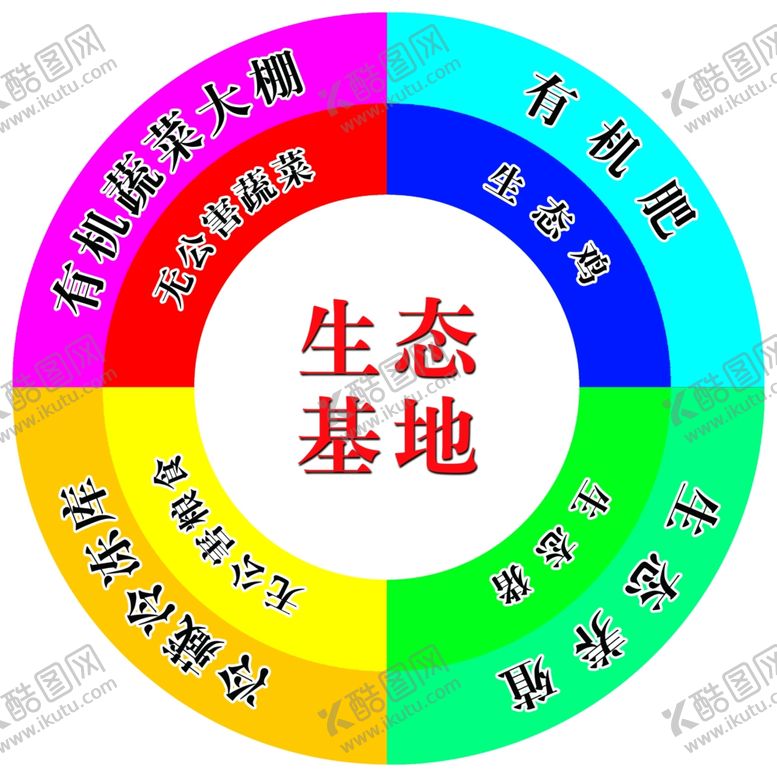 编号：81254107040352419942【酷图网】源文件下载-生态链