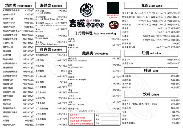 编号：90782011150055277178【酷图网】源文件下载-日系菜单