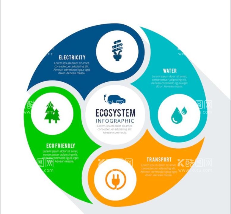 编号：16789409240702327326【酷图网】源文件下载-圆形信息图生态系统概念