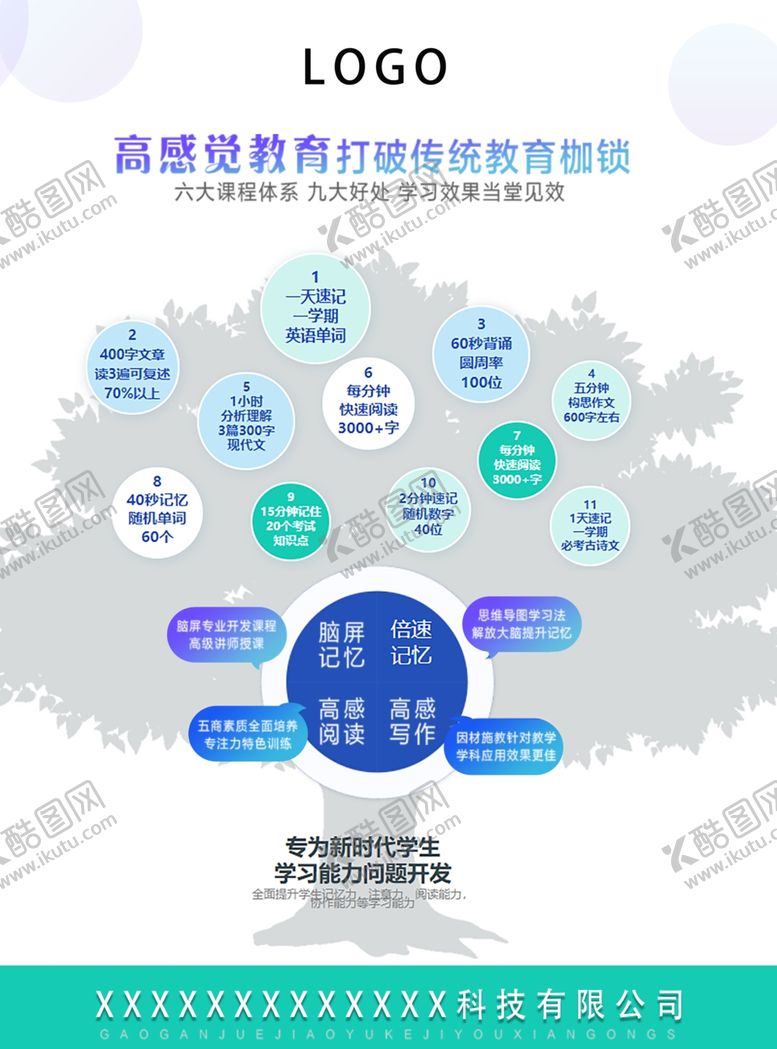 编号：58397610021557376147【酷图网】源文件下载-教育宣传海报