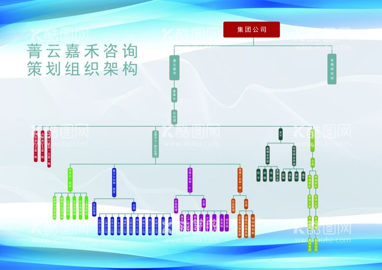 编号：18230112092111215469【酷图网】源文件下载-组织架构