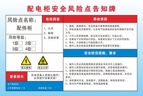 配电柜安全风险点告知牌