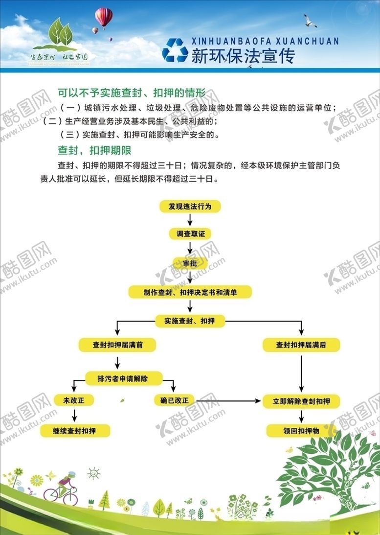编号：90176709130238257957【酷图网】源文件下载-环保展板环保标语
