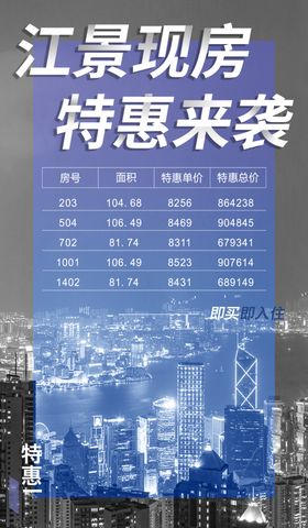 创意江景房特惠微信朋友圈海报