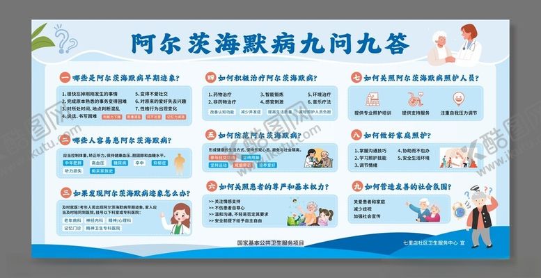 编号：78726910310518599797【酷图网】源文件下载-阿尔茨海默病健康宣传栏