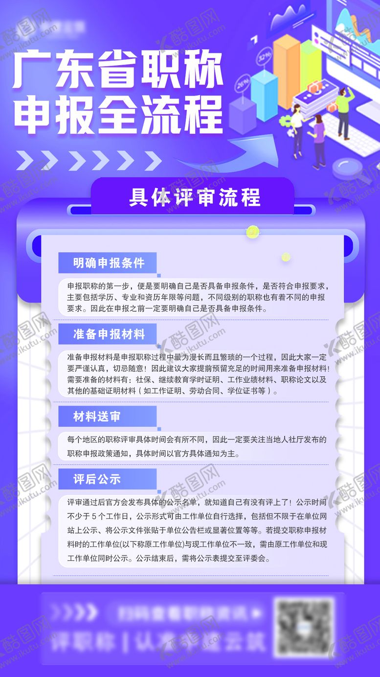 编号：27114511280438073496【酷图网】源文件下载-简约申报流程科普海报