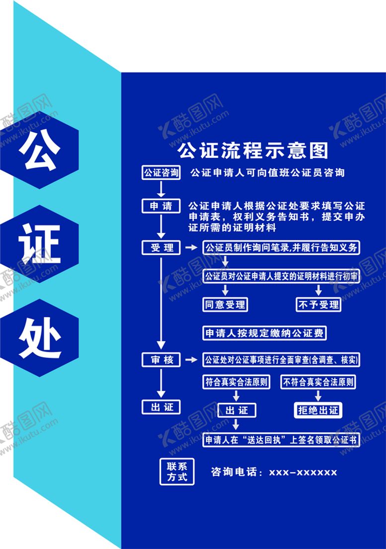 编号：34398102150850498940【酷图网】源文件下载-公证流程