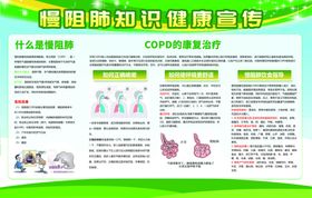 慢阻肺健康宣传海报