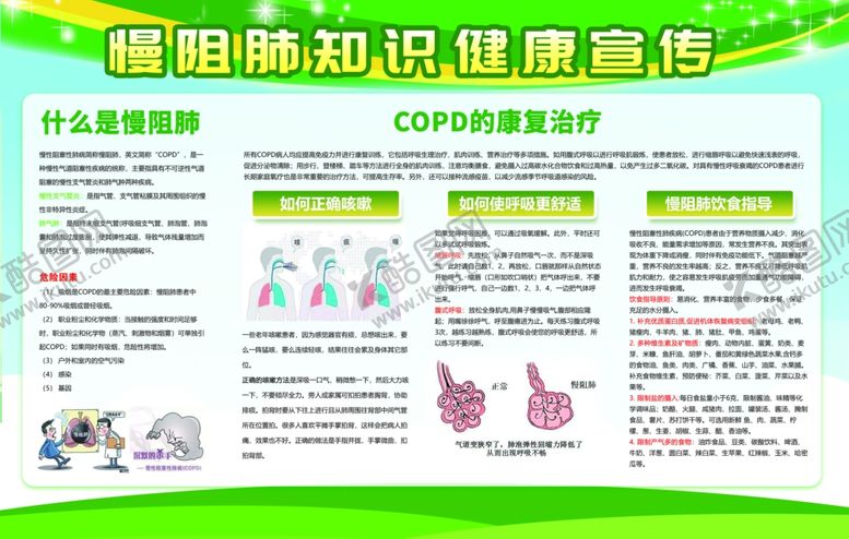 编号：12273004172217528398【酷图网】源文件下载-慢阻肺健康宣传海报