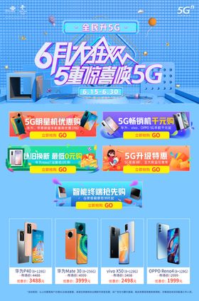 5G联通暑假fun展板