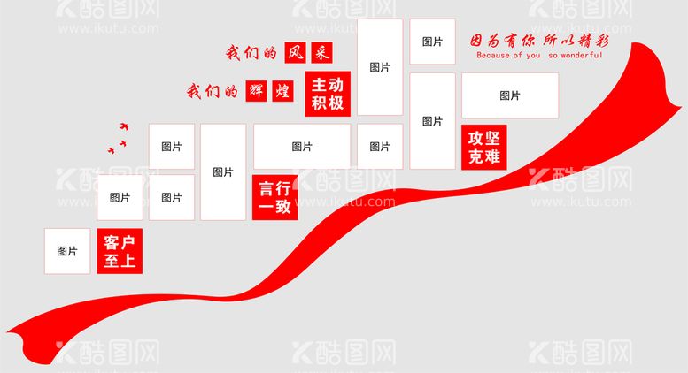 编号：78403811211046242895【酷图网】源文件下载-楼梯文化墙