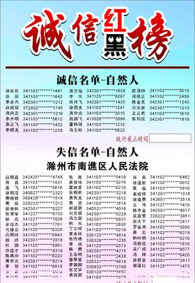 诚信经营红黑榜
