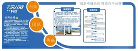企业文化墙公司背景
