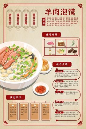 羊肉泡馍简介