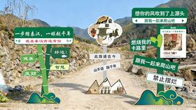 景点拍照打卡指示牌