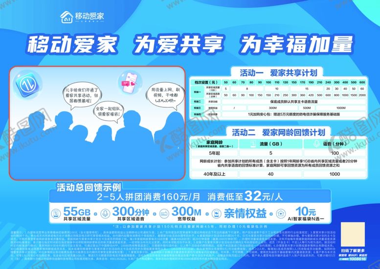 编号：78129307131043115814【酷图网】源文件下载-移动资费套餐