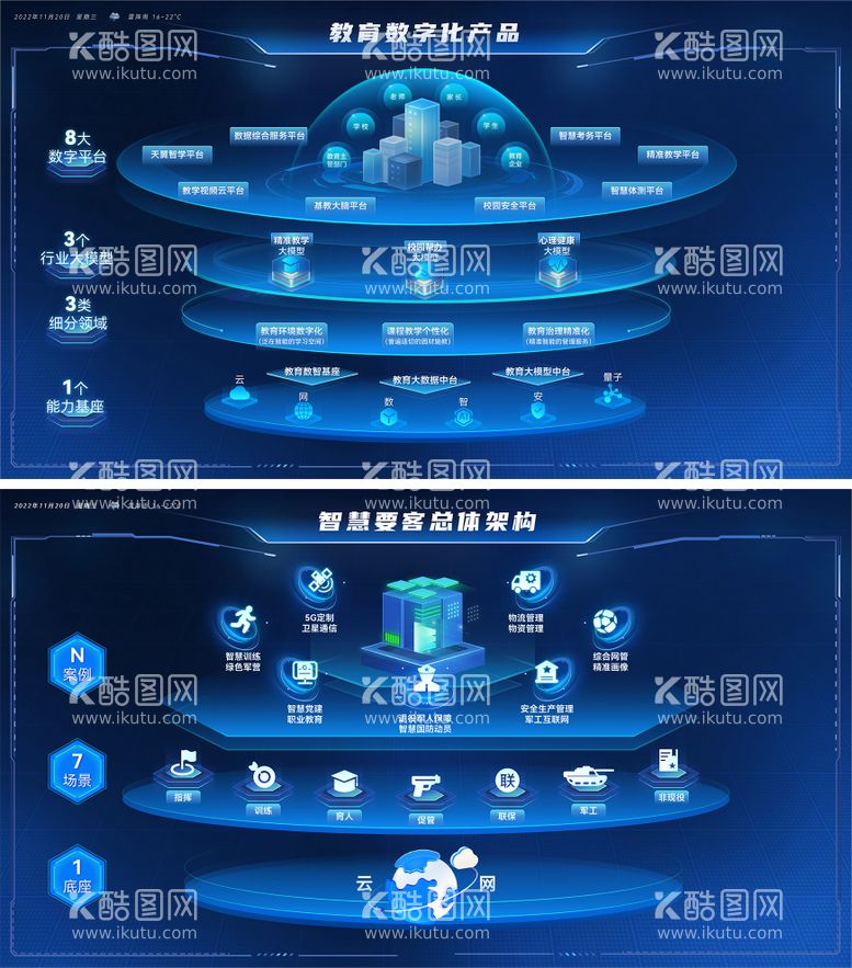 编号：11267303011159075016【酷图网】源文件下载-教育数字化产品 