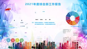 利洪综合部