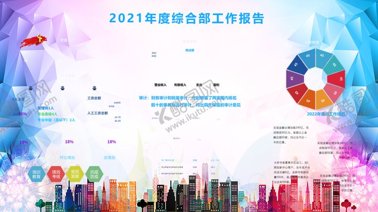 编号：49289707131108364269【酷图网】源文件下载-2021年度综合部工作