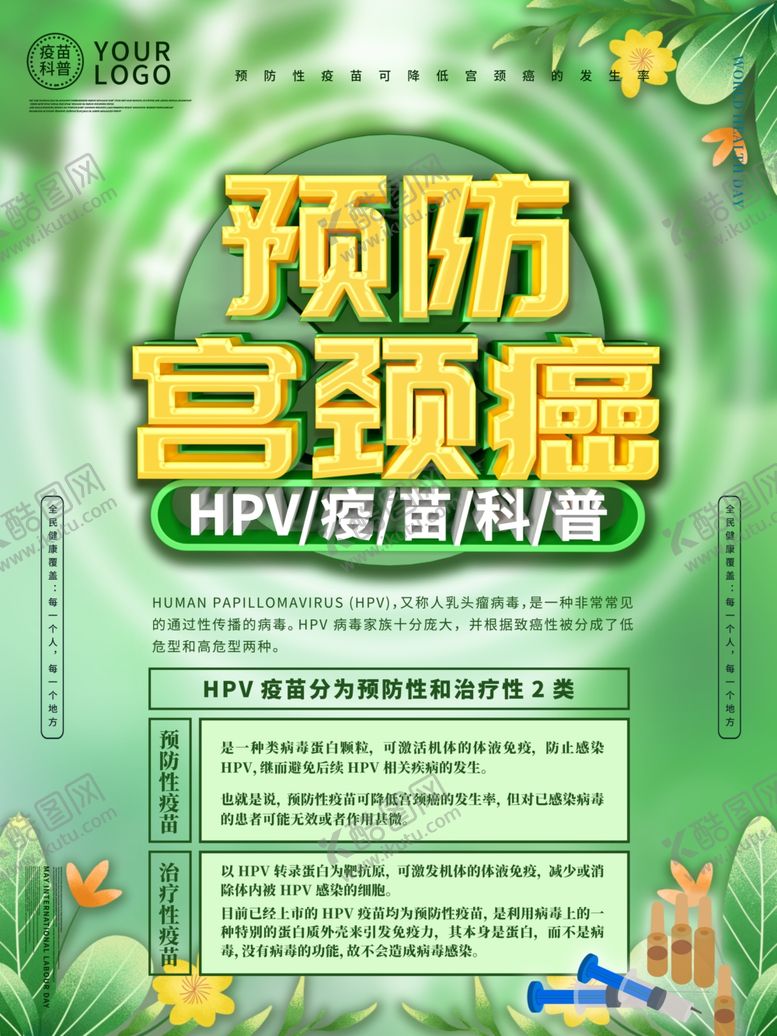 编号：46487110261951405255【酷图网】源文件下载-预防宫颈癌