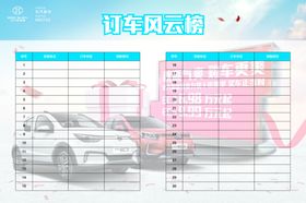 订车风云榜