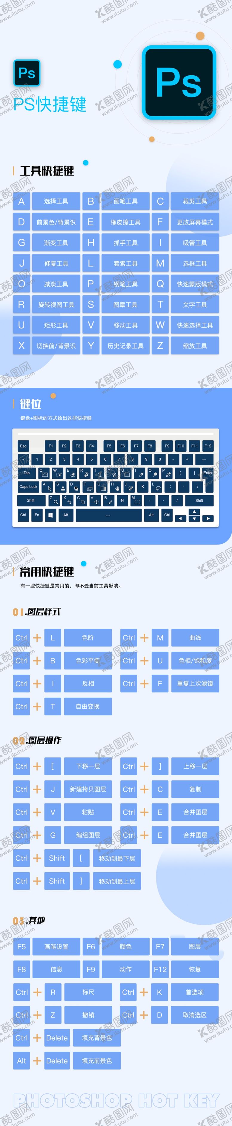 编号：92861409211323469033【酷图网】源文件下载-PS快捷键