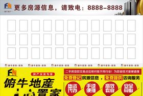 地产房源主推