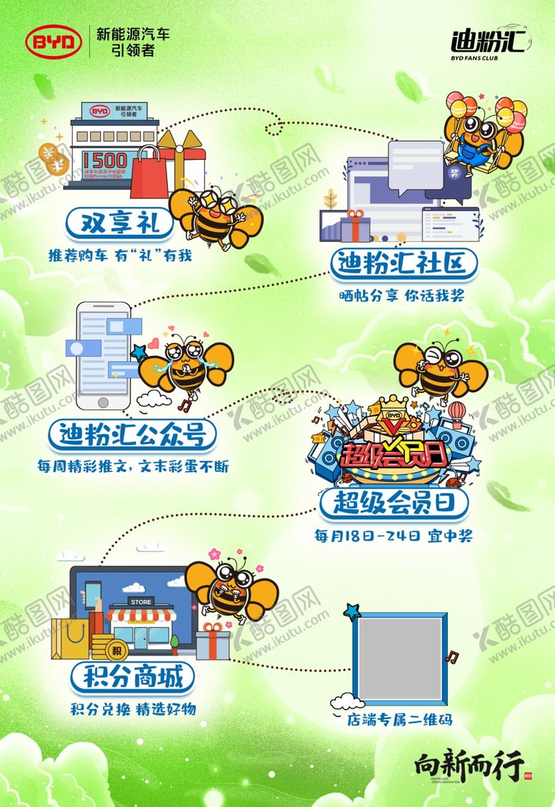 编号：54145609150929076063【酷图网】源文件下载-比亚迪