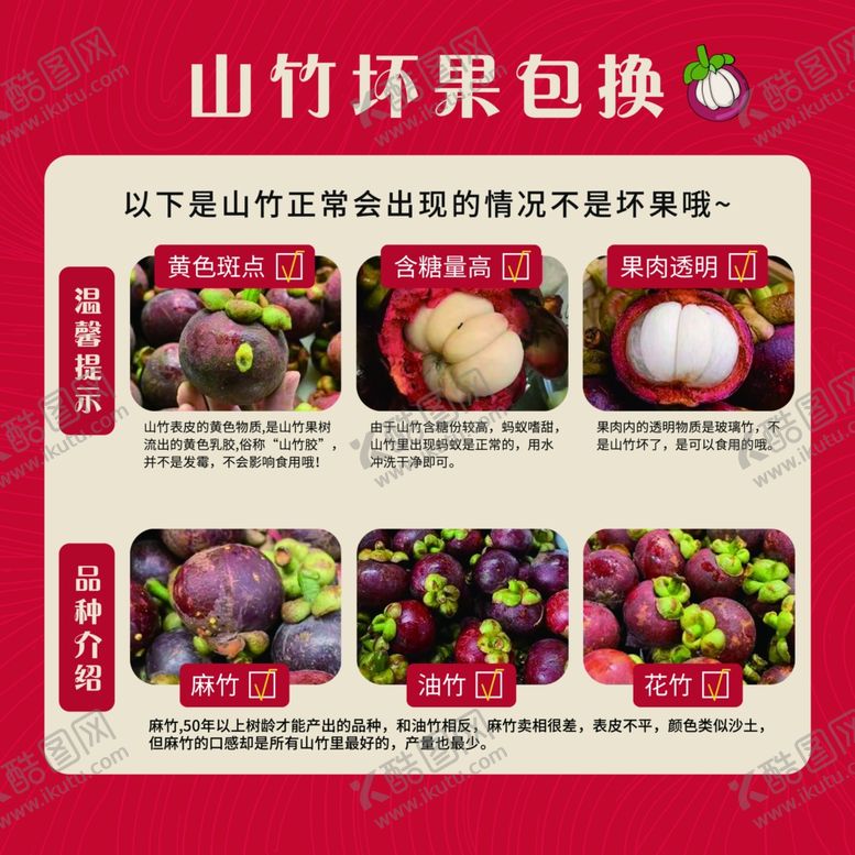 编号：78147007010125004781【酷图网】源文件下载-水果店山竹坏果包换售后标准