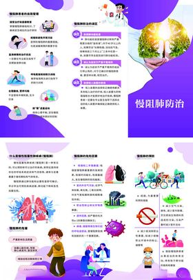 慢阻肺防治三折页