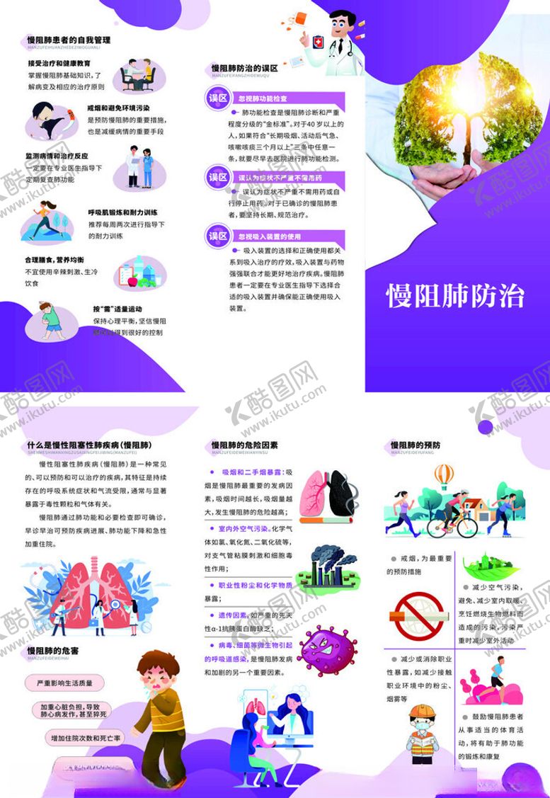 编号：49883611021945453067【酷图网】源文件下载-慢阻肺防治三折页