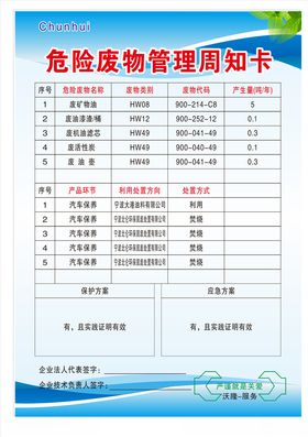 工厂制度