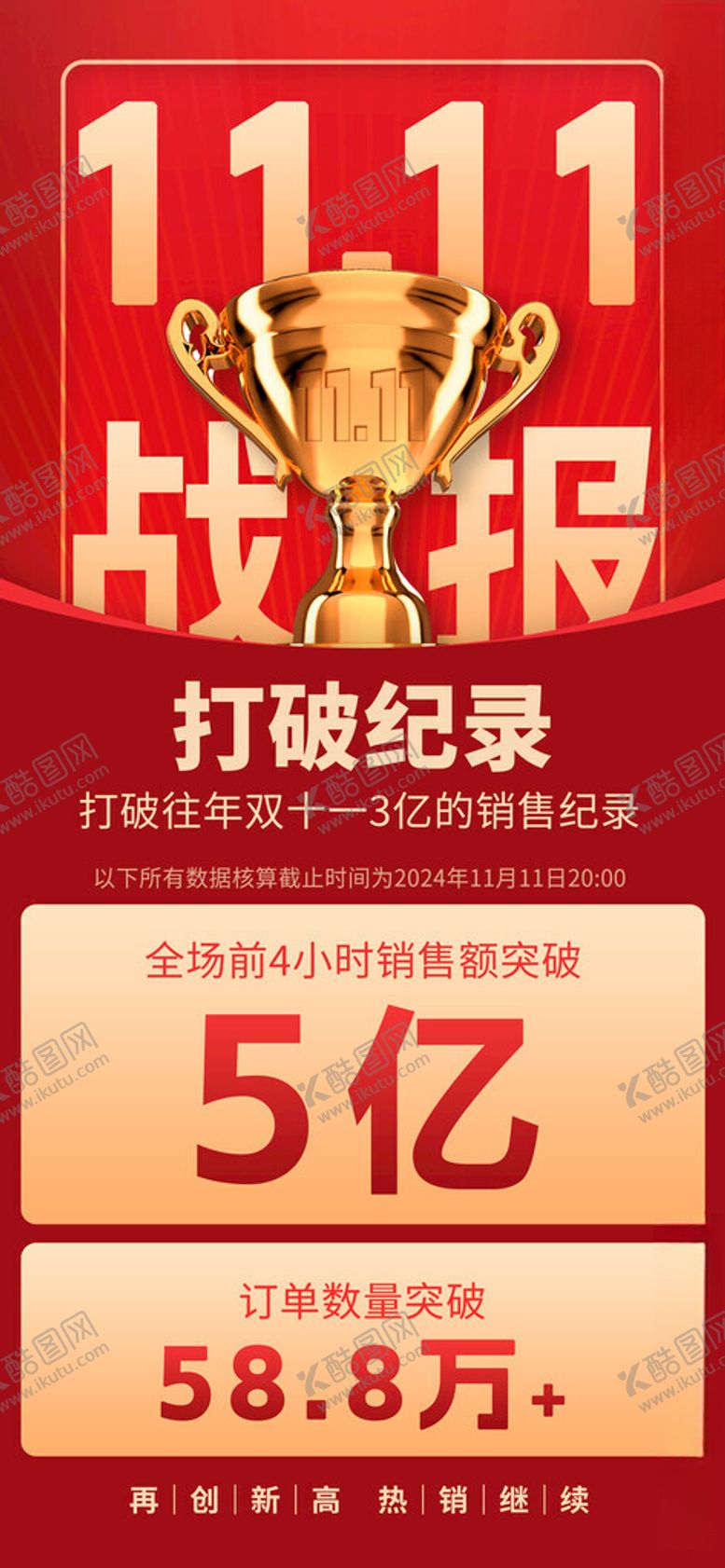 编号：12726711142033335135【酷图网】源文件下载-双11战报