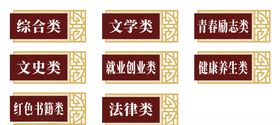 科室牌分类牌名牌镂空牌