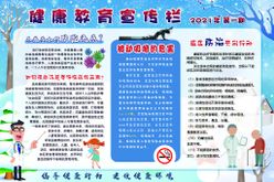 健康教育宣传栏