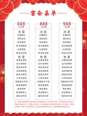 编号：10793810011306161908【酷图网】源文件下载-菜单 