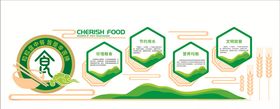 食堂文化设计造型墙