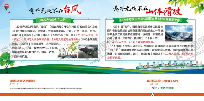 编号：06714310081837142374【酷图网】源文件下载-自然灾害展板