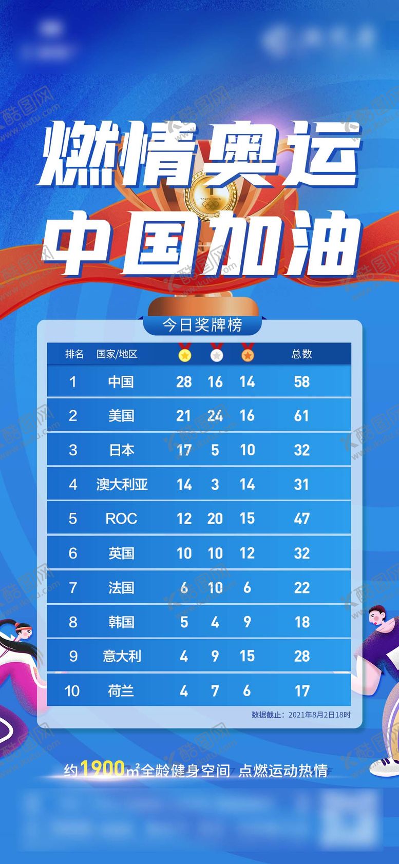 编号：88683207221856205457【酷图网】源文件下载-奥运会奖牌海报