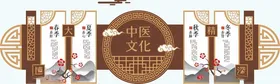 中医文化墙