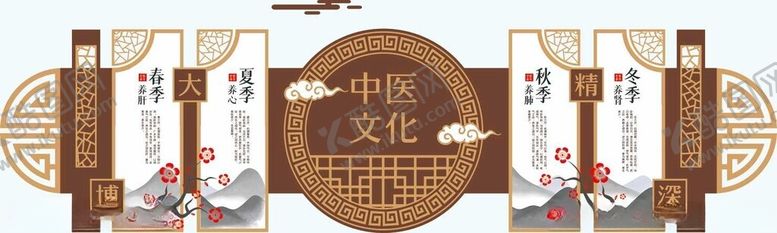 编号：95880411020900016493【酷图网】源文件下载-中医文化墙
