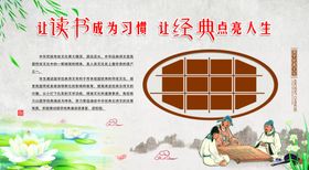 古代书房雅景文人雅趣图